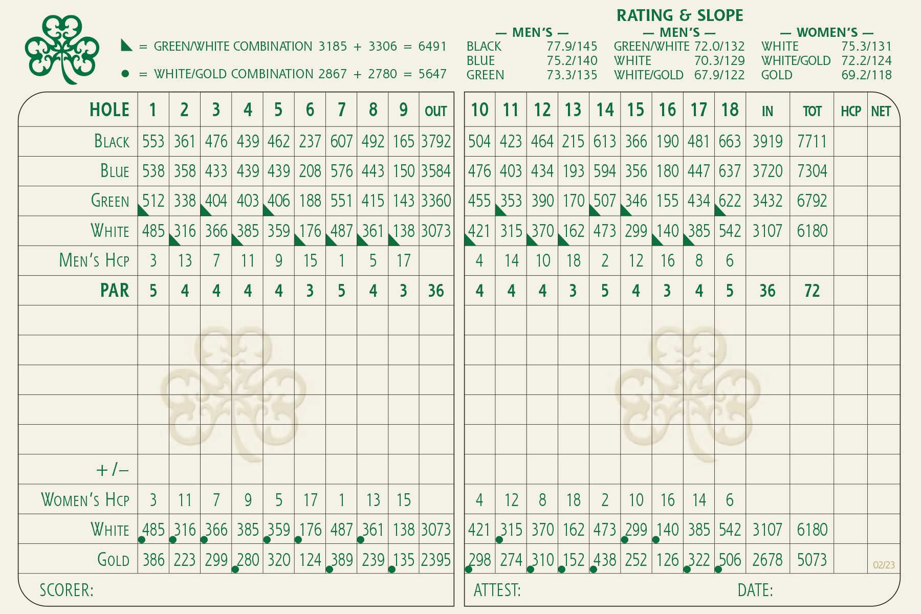 Erin Hills Golf Course Scorecard Erin Hills